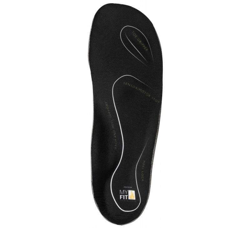 MyFit Recall Insole