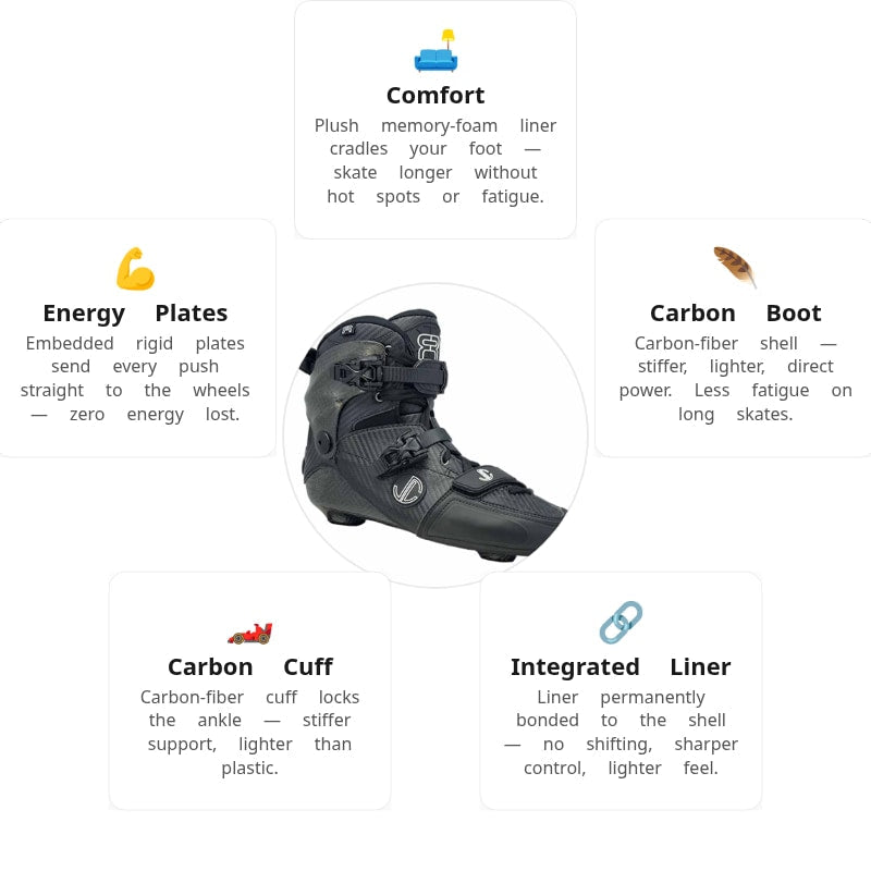 FR SL Boot Only