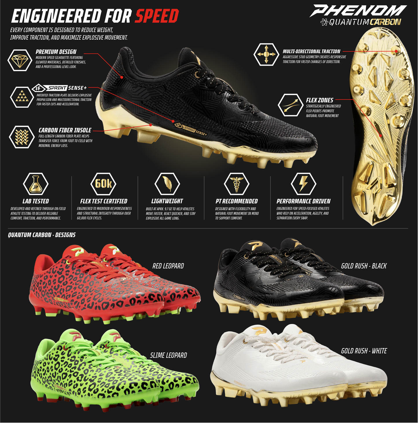 Phenom Elite Quantum Carbon Football Cleats – Gold Rush (White & Gold)
