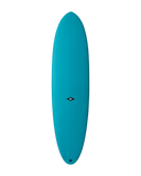 Magnet Protech 2