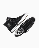 CONS CTAS Pro Milton Martinez