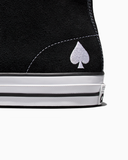 CONS CTAS Pro Milton Martinez