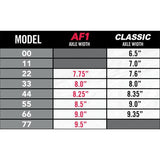 Ace AF1 Truck 44 / 8.25 Polished