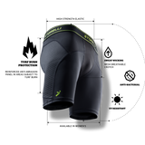BodyShield Turf Burn Sliders 2