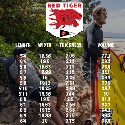 Red Tiger (Special Order)