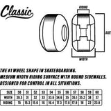 Spitfire Formula Four Classic Wheels 93du 53mm Natural