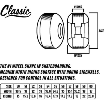Spitfire Formula Four Classic Wheels 93du 56mm Natural