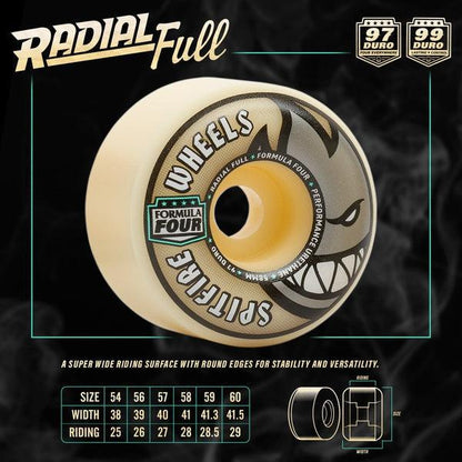 Spitfire Formula Four Radial Full Wheels 97du 56mm