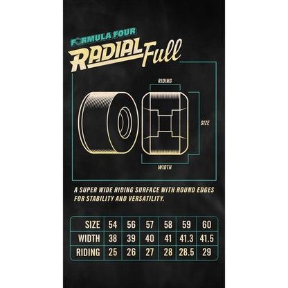 Spitfire Formula Four Radial Full Wheels 97du 56mm