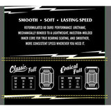 Spitfire Wheels 80HD Classic Full 56mm Grey