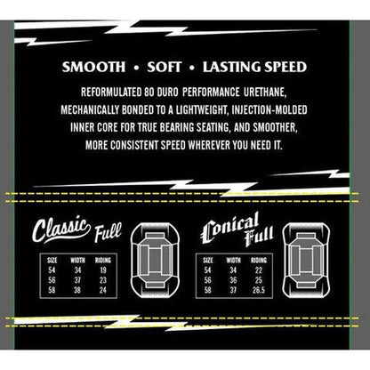 Spitfire Wheels 80HD Classic Full 58mm Grey