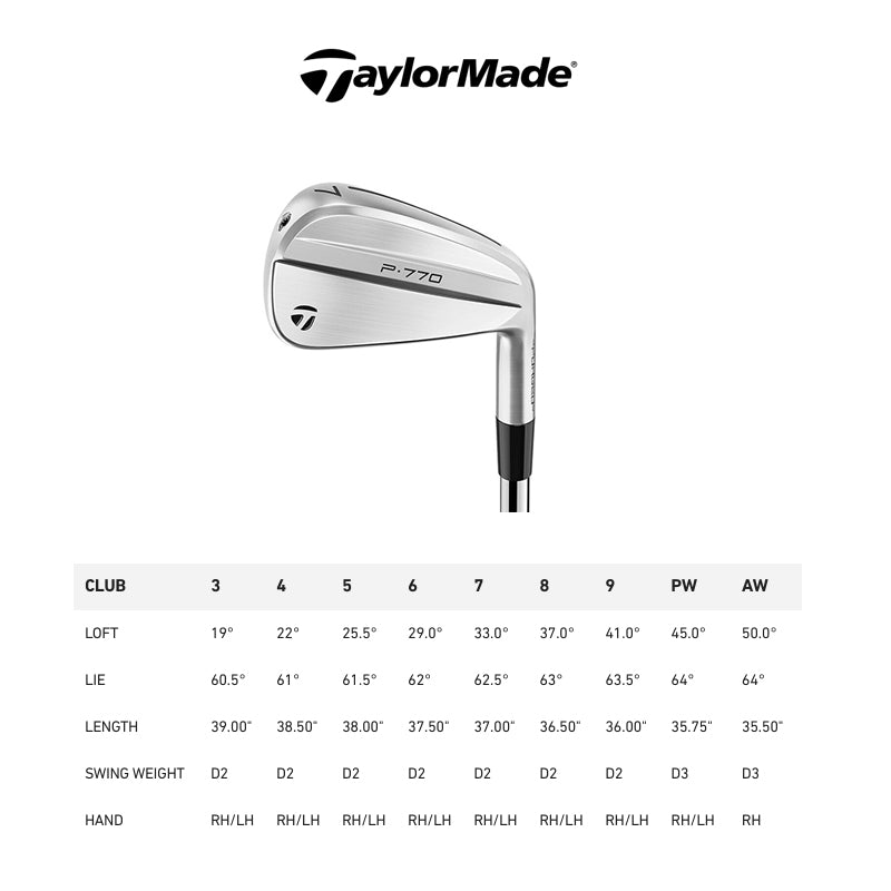 TaylorMade 2024 Men P770 Custom Iron #8