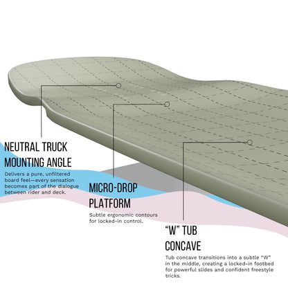Loaded Longboard Complete Tesseract II Spectra 9.6" x 39.5"