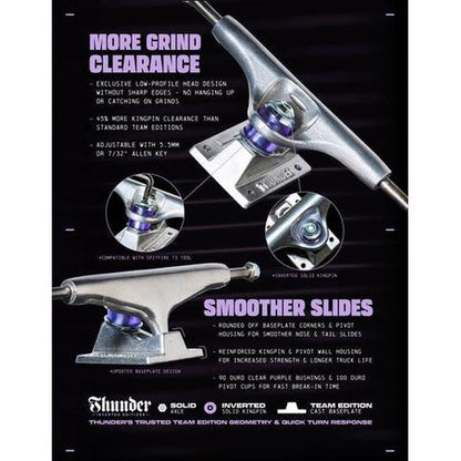 Thunder Trucks Inverted 148 Team Set Polished Silver