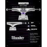 Thunder Trucks Inverted 148 Team Set Polished Silver