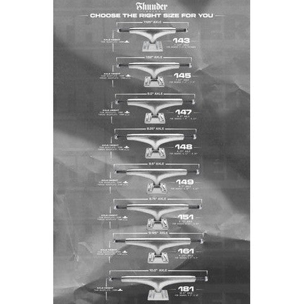 Thunder Trucks Night Hollow II Lights 148 Set Black - Black