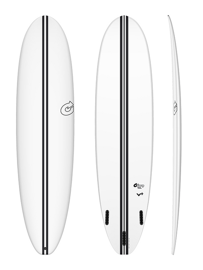 TEC V+
