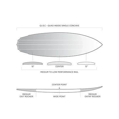Slater Designs Sci-Fi 2.0 I-Bolic