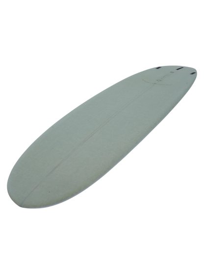 ProMod 2