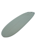 ProMod 2