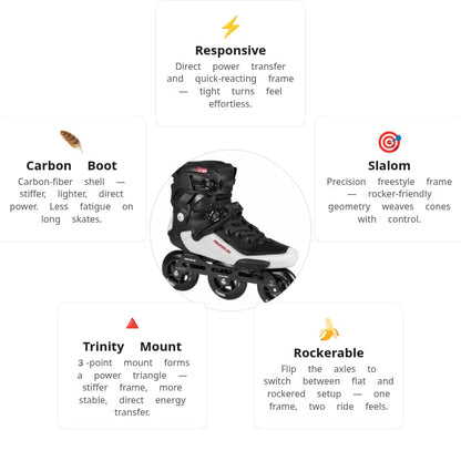 Powerslide Tau 90 Carbon Skates
