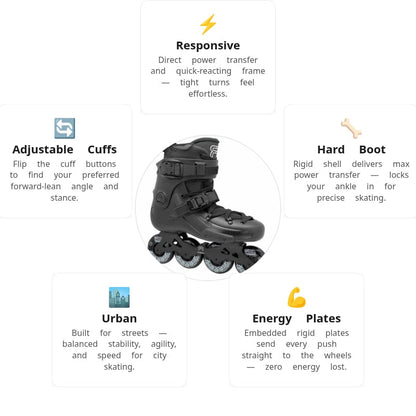 FR 1 80 Black Skates