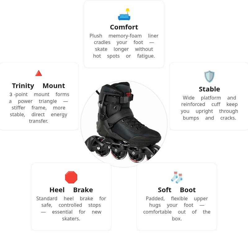 Powerslide Phuzion Radon 80 Trinity  Skates