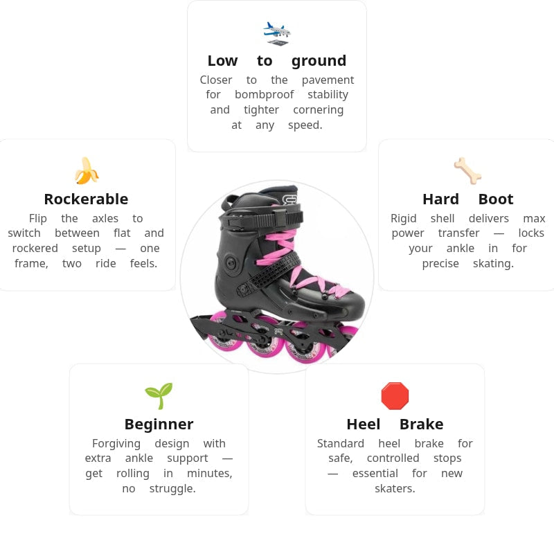 FRW 80 Skates