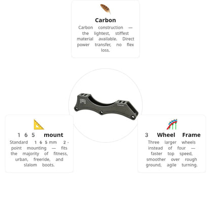 FR Carbon 310 Frame