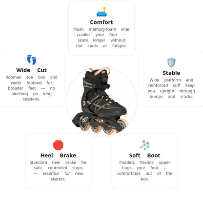 K2 Alexis 80 Boa Women Skates