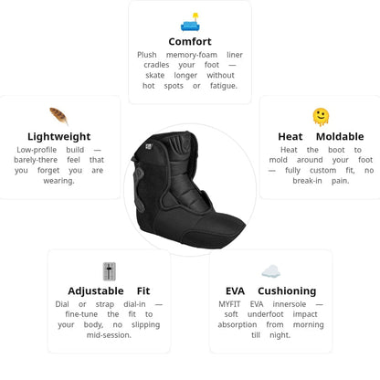 MyFit 2nd Skin Dual Fit Liners