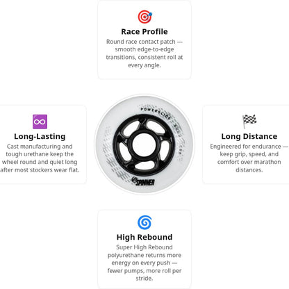 Powerslide Spinner 84mm/88A Wheels (Pack of 4)