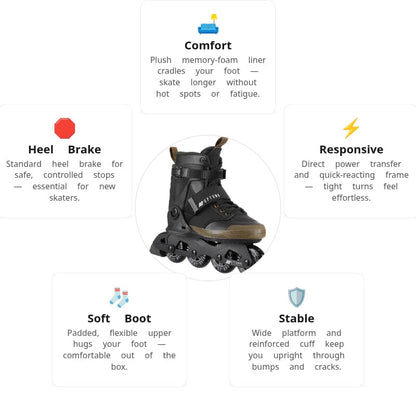 K2 Uptown UFS Skates