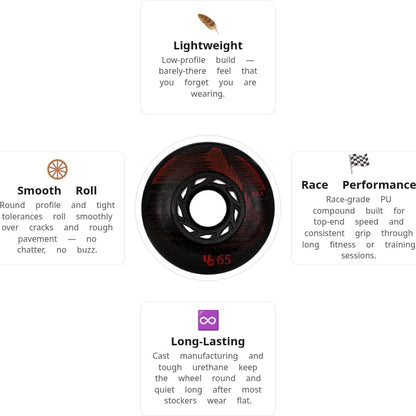 UnderCover Cosmic Signal 68mm/88A Wheels (Pack of 4)