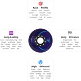 UnderCover Cosmic Eclipse 72mm/86A Wheels (Pack of 4)