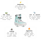 USD Aeon 60 Mery Munoz Pro Aggressive Skates