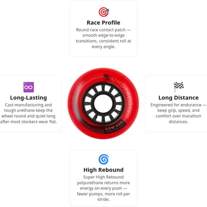 Undercover Raw Red 76mm/85A Wheels (Pack of 4)