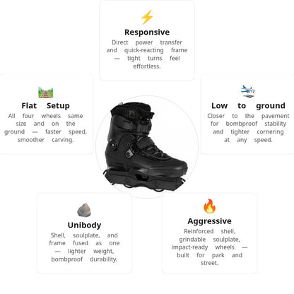 USD Aeon 72 XXI Aggressive Skates