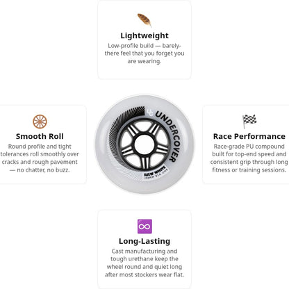 Undercover Raw 100mm/85A Wheels (Pack of 3)