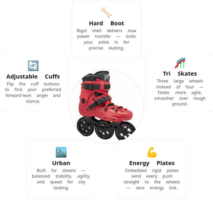 FR 1 310 Red Skates