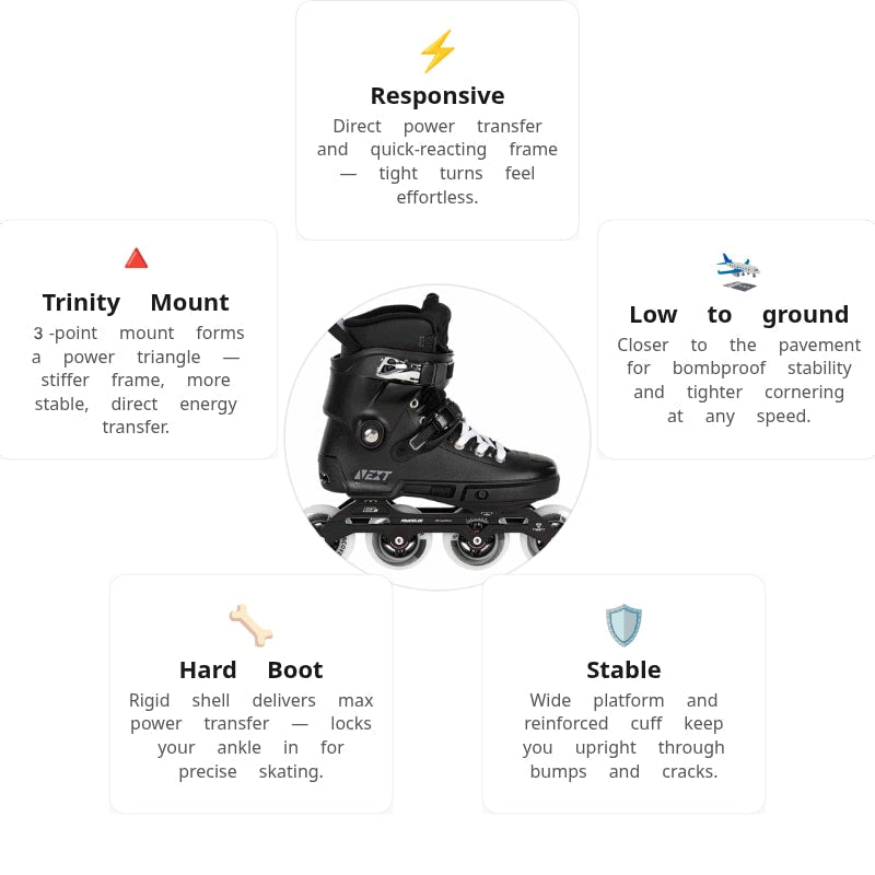 Powerslide Next Pro 80 Black Skates