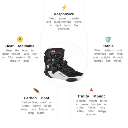 Powerslide Tau Boot Only