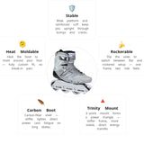 Powerslide HC Evo Sam Crofts Pro 80 Skates