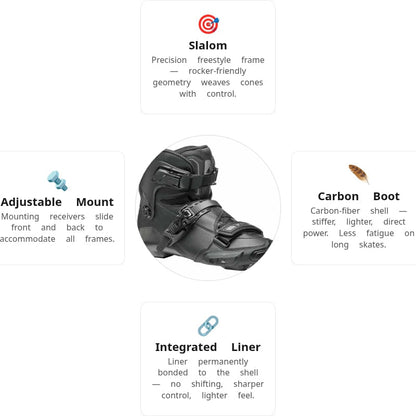 Rollerblade Crossfire Boot Only
