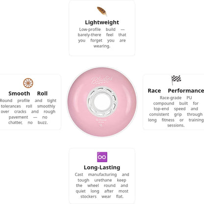 Undercover Bladies 80mm/86A Wheels (Pack of 4)