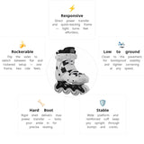 FRX 80 White Skates