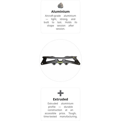 Rollerblade 207 Apex Frame