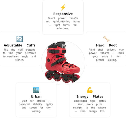 FR 1 80 Red Skates
