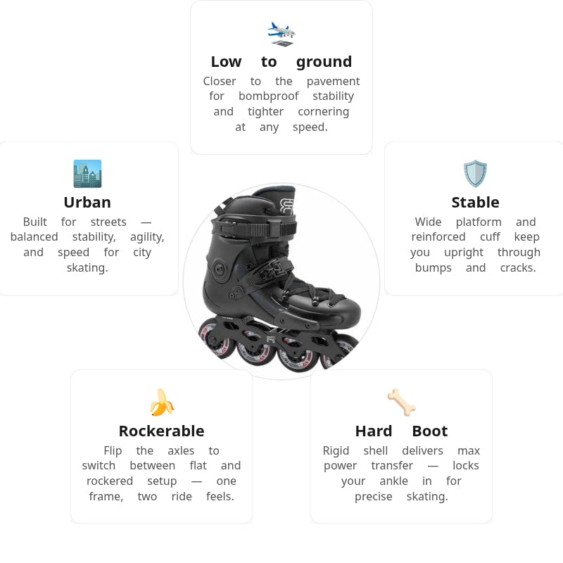 FR 3 80 Black Skates