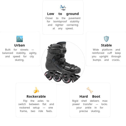 FR 3 80 Black Skates